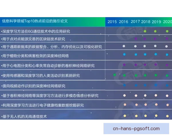 以本轮世界杯赛程提醒为线索本周热点话题全梳理深度观察与焦点解读