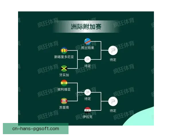 本周焦点世界杯预选赛赛程提醒洲际对比保级压力全面升级加速态势 本周焦点世界杯预选赛赛程提醒洲际对比保级压力全面升级加速态势